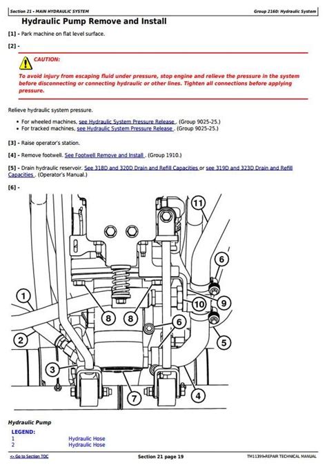 downloadable 318d john deere skid steer repair manual|skid steer service manual.